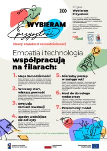 plakat - Wybieram przyszłość – FERS Działanie 5.1