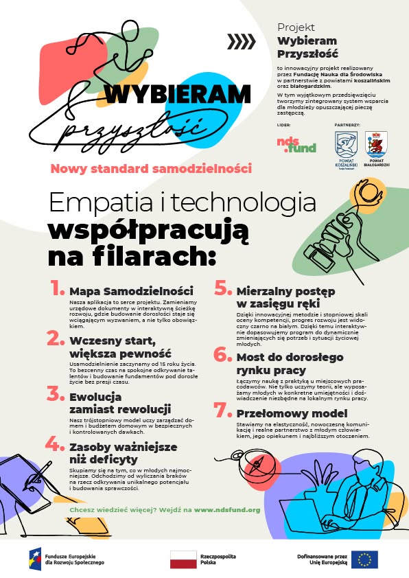 plakat - Wybieram przyszłość – FERS Działanie 5.1